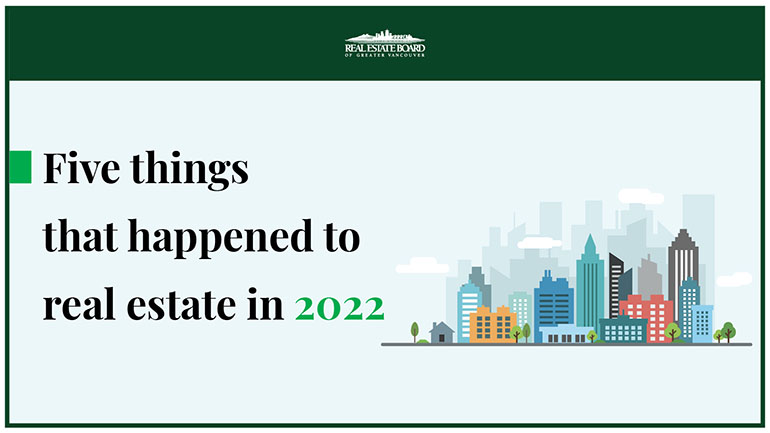 Five things that happened to real estate in 2022
